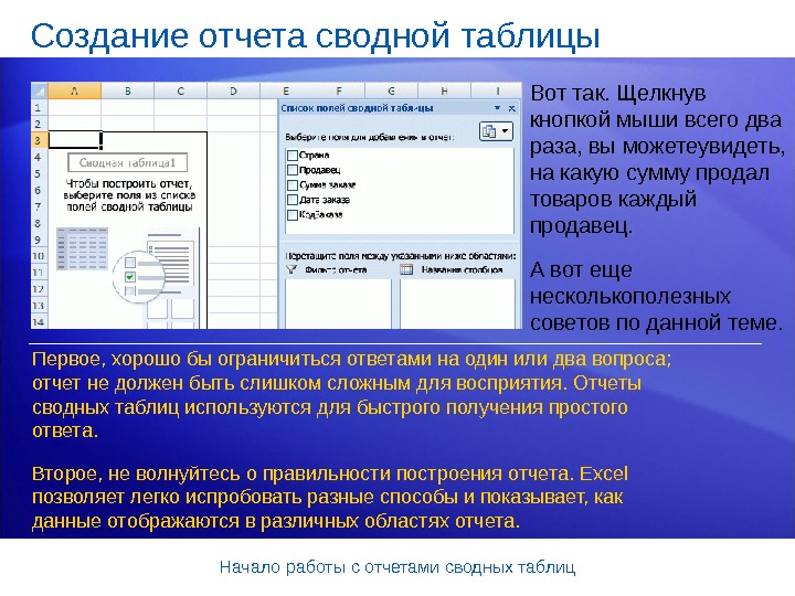 Отчет описание. Построение сводной таблицы. Отчет сводной таблицы. Этапы создания сводной таблицы. Алгоритм построения сводной таблицы.