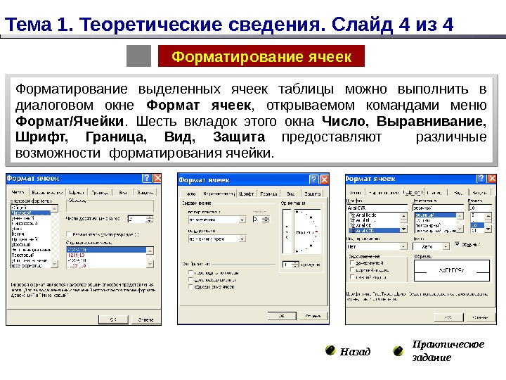 Для чего предназначено диалоговое окно добавить таблицу в окне схема