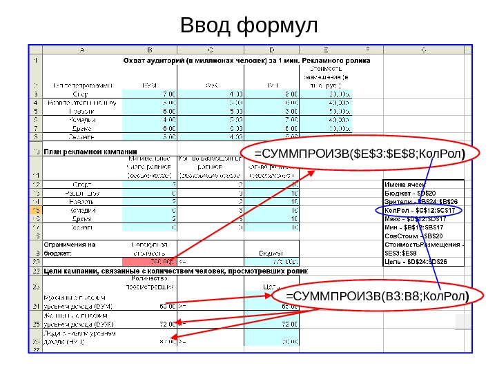 Microsoft excel это табличный процессор