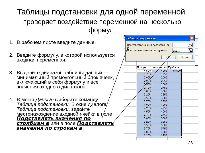 Столбец таблицы данных. Таблица постановок в excel. Эксель данные таблица подстановки. Таблица подстановки в эксель. Данные таблица подстановки в excel 2010.