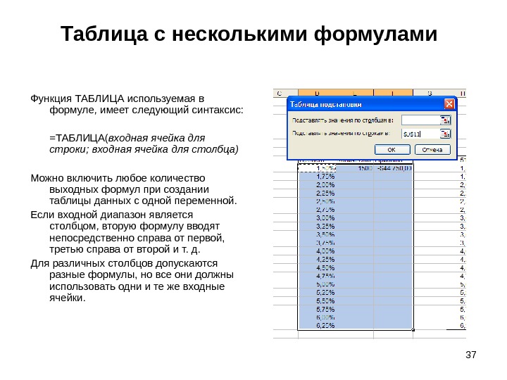 Таблица ms excel как основное понятие базы данных