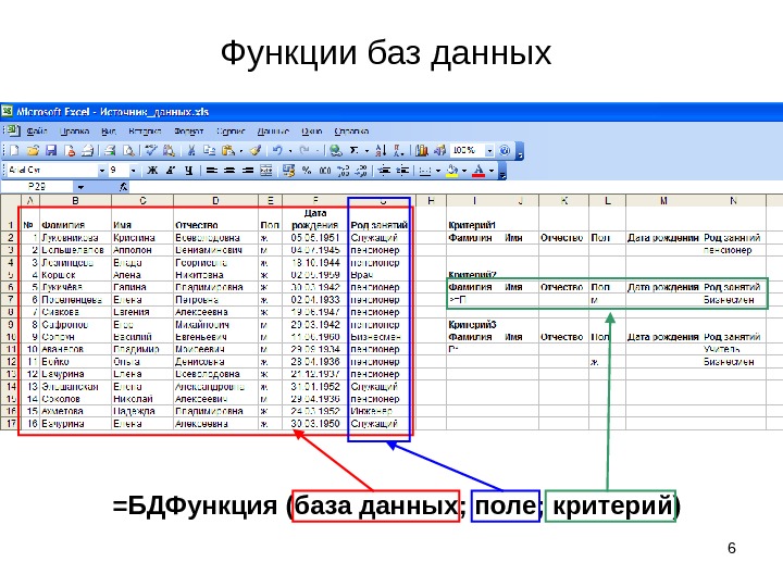 Данные в эксель. Функции MS excel для работы с базами данных. Функции БД базы данных. Таблица базы данных в эксель. Функции базы данных в excel.