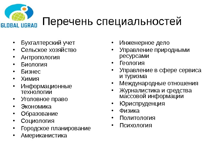 Список хозяйств. Перечень профессий. Профессии список. Профессии сельского хозяйства список. Профессии и специальности список.