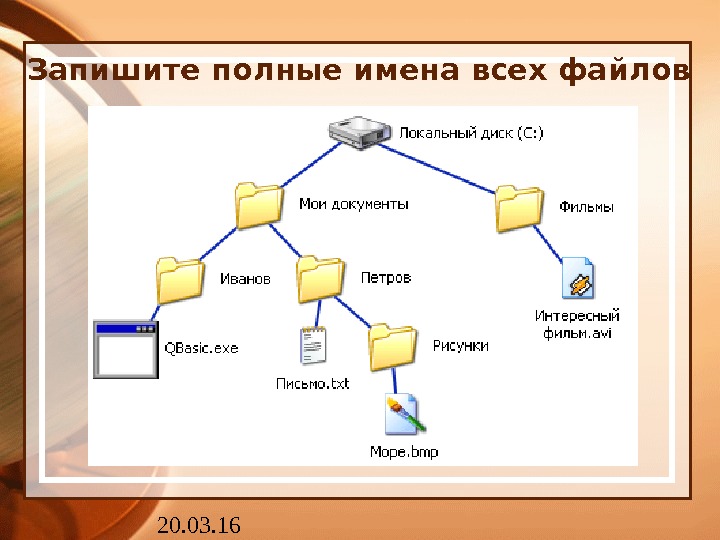 Полное имя файла информатика 7. Файловая система Информатика 3 класс. Запишите имена всех файлов. Полные имена всех файлов. Файловая система это в информатике.