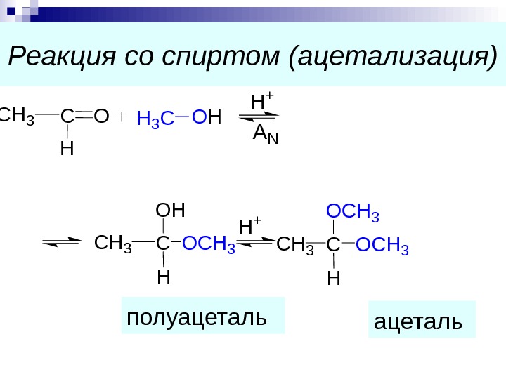 Реакции со