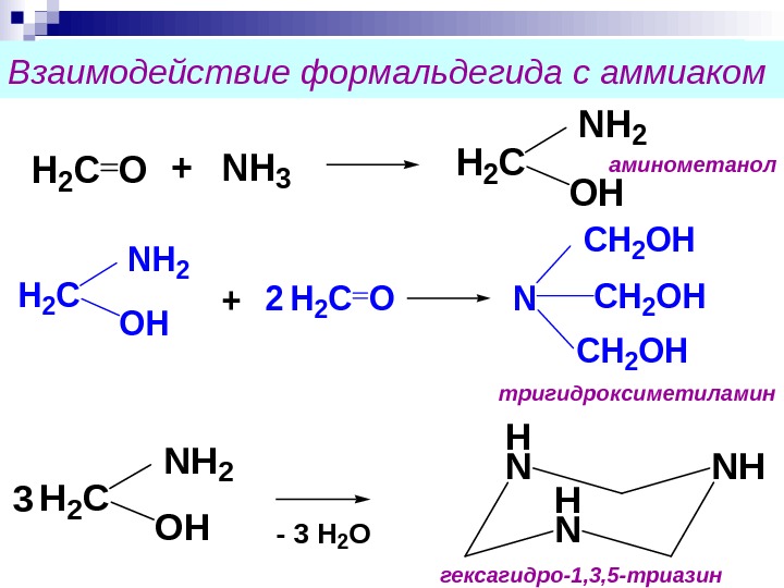 Взаимодействие ацетальдегида с аммиаком. Реакция формалина и аммиака. Реакция взаимодействия аммиака. Реакция формальдегида с аммиаком. Альдегид nh3