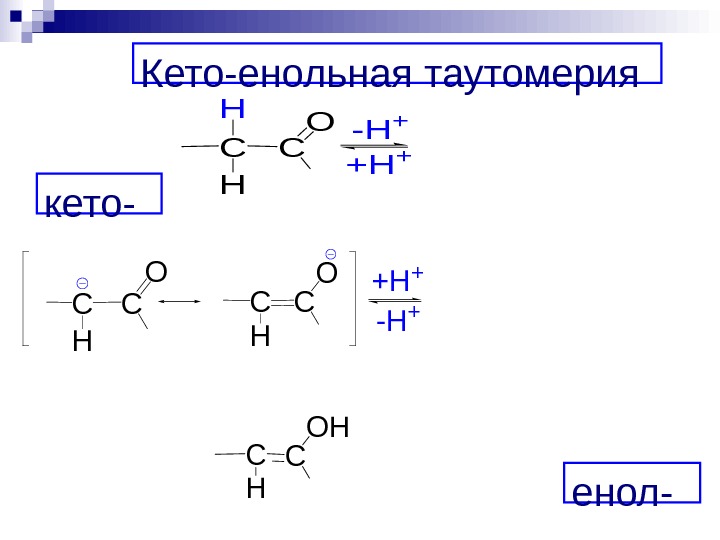 Кетоенольная таутомерия