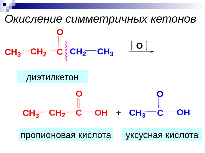 Окисление уксусной кислоты