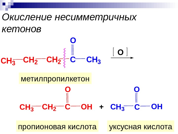 Характерные реакции кетонов