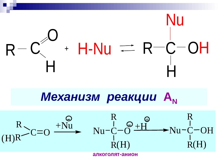 Механизмы реакции в химии. Реакция нуклеофильного присоединения альдегидов. Альдегид с гидразином механизм реакции. Механизм AE химия реакции. Механизм образования реакций.