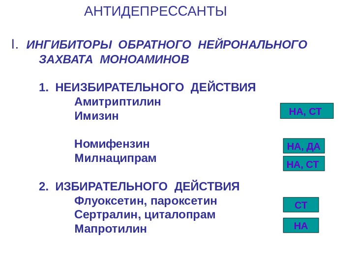 Презентация по антидепрессантам