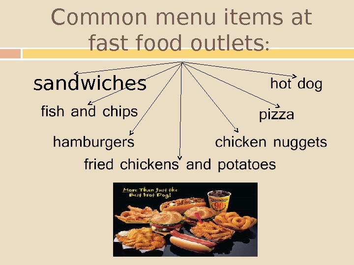 Фаст фуд презентация. Food презентация. Презентация на тему fast food. Healthy fast food презентация. Слайды к презентации фаст фуд.