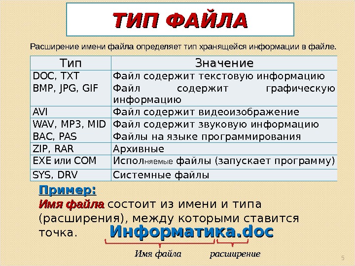 Расшифровка bmp изображения