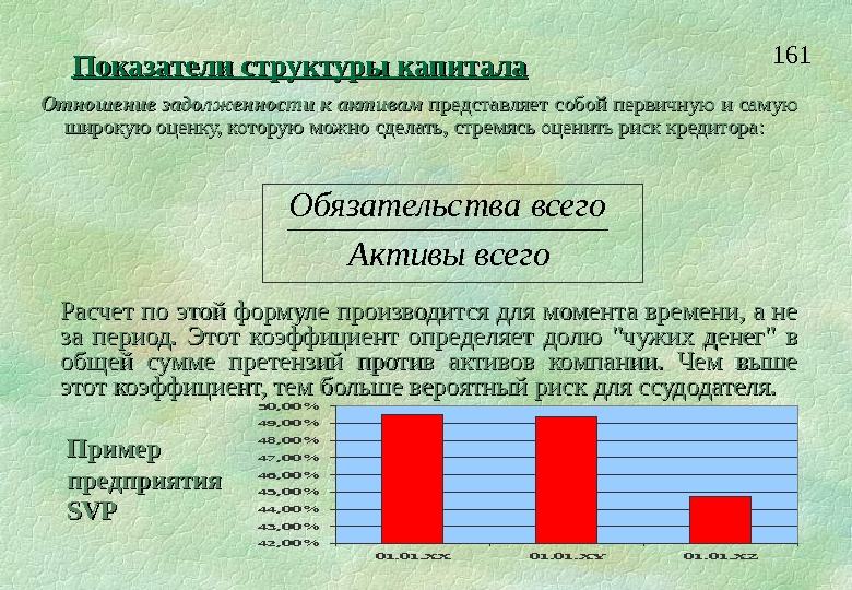 Финансовая диагностика