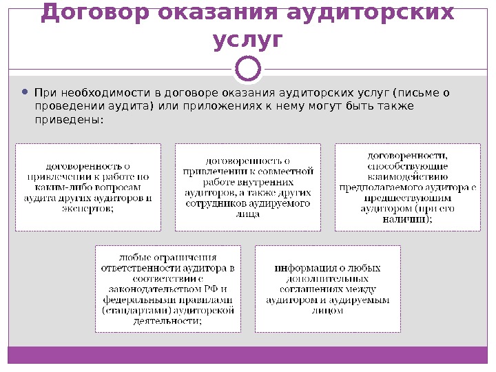 Условия договора оказания услуг. Договор на оказание аудиторских услуг. Основные положения договора оказания аудиторских услуг. Виды договоров в аудиторской деятельности. Договор возмездного оказания аудиторских услуг.