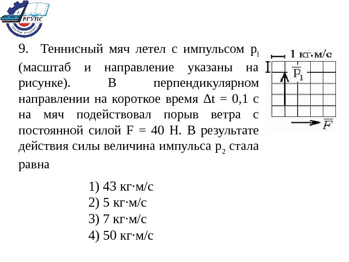 Импульсы лети. Теннисный мяч летел с импульсом p1. На теннисный мяч который летел с импульсом p1 на короткое время t 0.01. На теннисный мяч который летел с импульсом р1 на короткое время. На теннисный мяч который летел с импульсом 1,2 на короткое время.