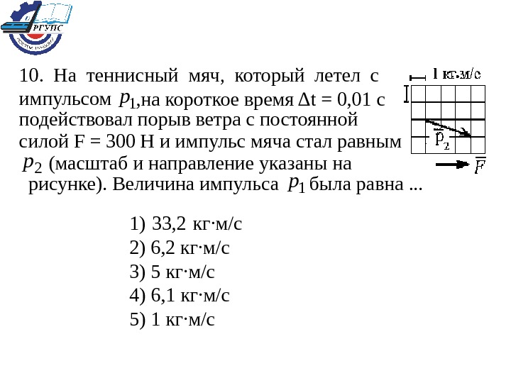 Импульс тела изменился под действием кратковременного удара и стал равным р2 как показано на рисунке