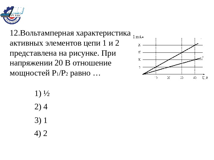 Вольт амперная характеристика активных элементов 1 и 2 представлена на рисунке