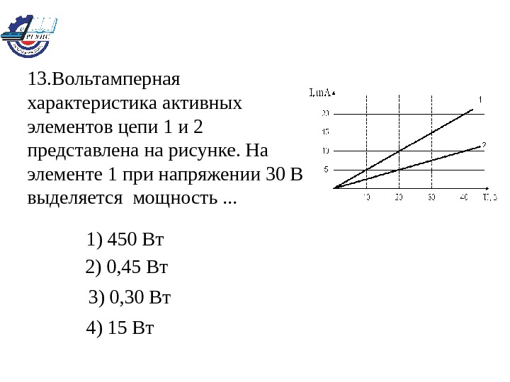 На рисунке представлены две вольтамперные характеристики вакуумного