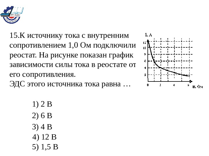 Напряжение на реостате график