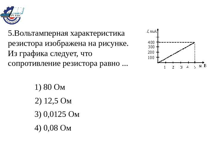 Вольт амперная характеристика двух резисторов изображена на рисунке чему равны сопротивления