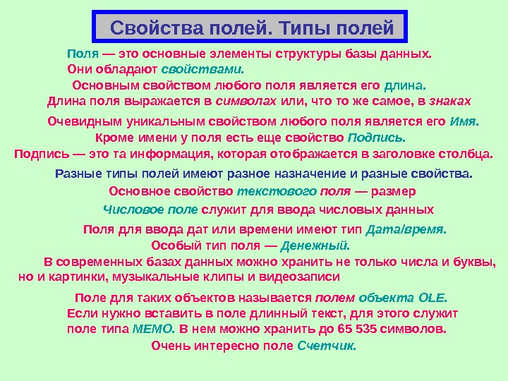 Набор свойств поля