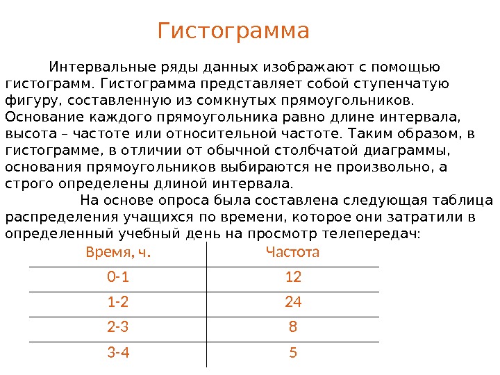 Квартили интервального ряда