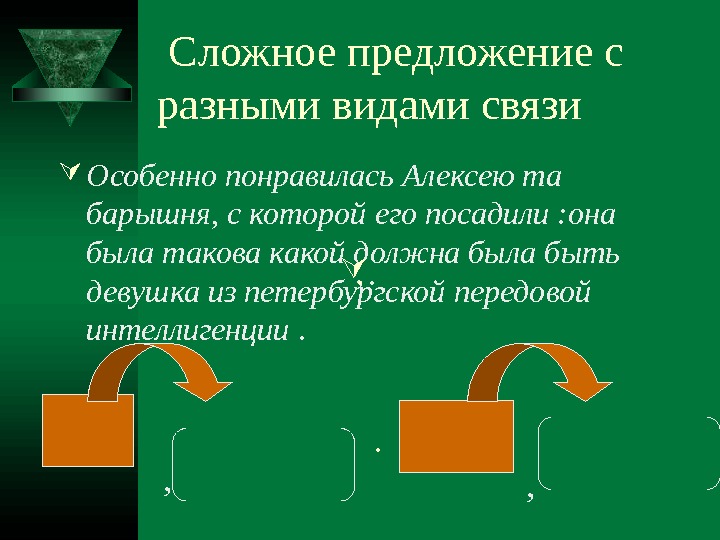 Особенно понравились. Сложные предложения с разными видами связи. Предложение с особенно. Особенно понравилась Клервиллю та барышня с которой его.