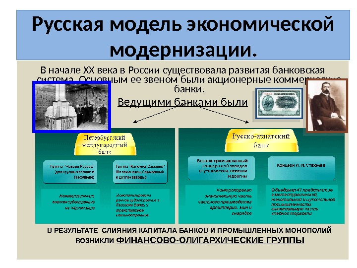 Модели модернизации. Банковская система России в начале 20 века. Российская модель экономической модернизации. Русская модель экономической модернизации. Промышленность и банковская система 20 века.