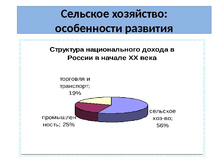 Диаграмма сельское хозяйство. Особенности развития сельского хозяйства. Особенности развития хозяйства. Особенности развития сельского хозяйства в России. Особенности формирования хозяйства.