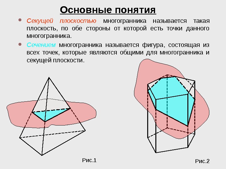 Сечение фигуры плоскостью