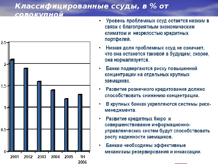 Ссудная задолженность. Рейтинговая оценка деятельности коммерческого банка. Классификация ссудной задолженности. Классификация ссудных банков. Проблемы ссудной задолженности в банковской системе.