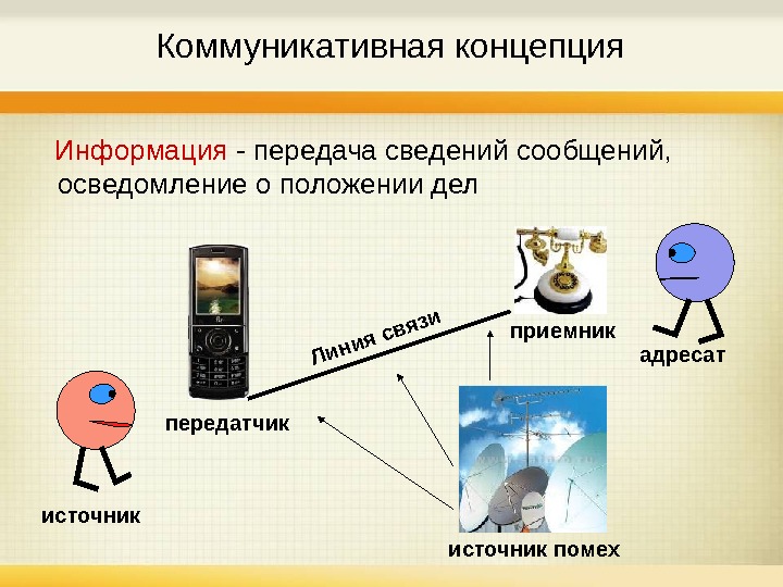 Передача информации примеры. Передатчики информации примеры. Коммуникативная концепция понятия информация. Источник сообщения передающие устройство примеры. Источники и приемники света.