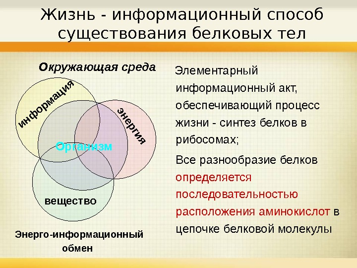 Информационный способ