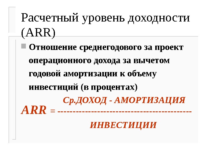 Среднегодовая рентабельность проекта