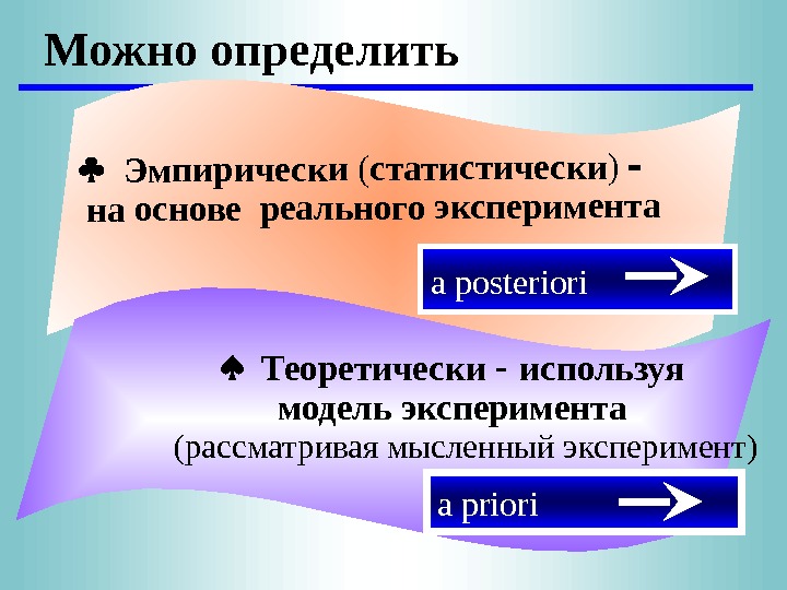 Реальная основа