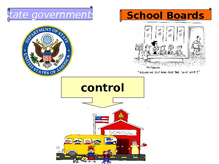 School control. Control Board.