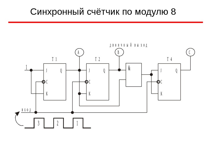 Схема счетчика берегун