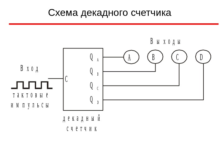 Счетчик черенкова схема