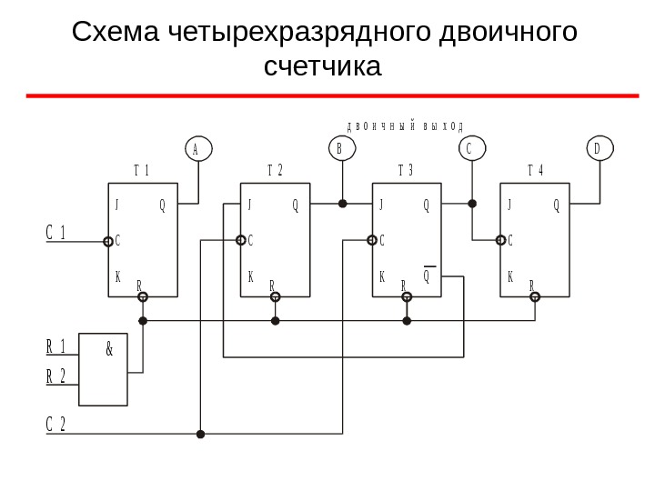 Схема суммирующего счетчика