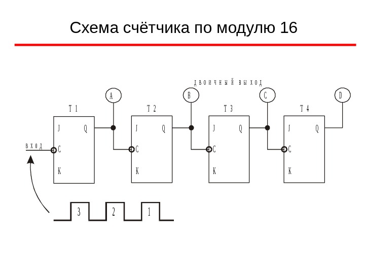 Схема счетчика берегун