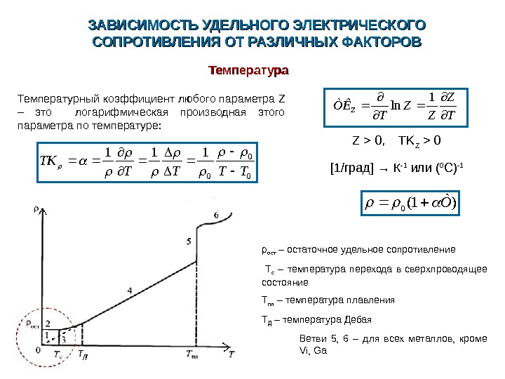 Как изменяется удельная. Зависимость удельного сопротивления металлов от температуры формула. Формула удельного сопротивления проводника от температуры. Удельное электрическое сопротивление от температуры. Зависимость сопротивления и удельного сопротивления от температуры.
