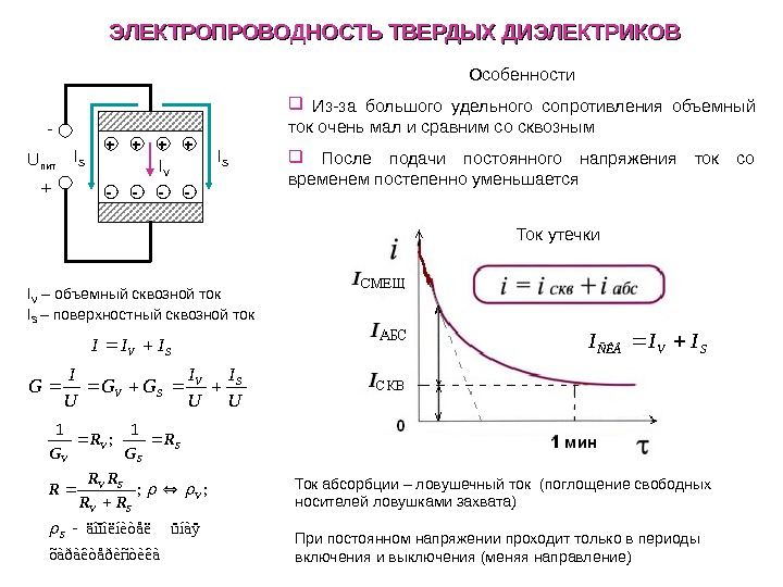 Схема установки для определения электрической проводимости