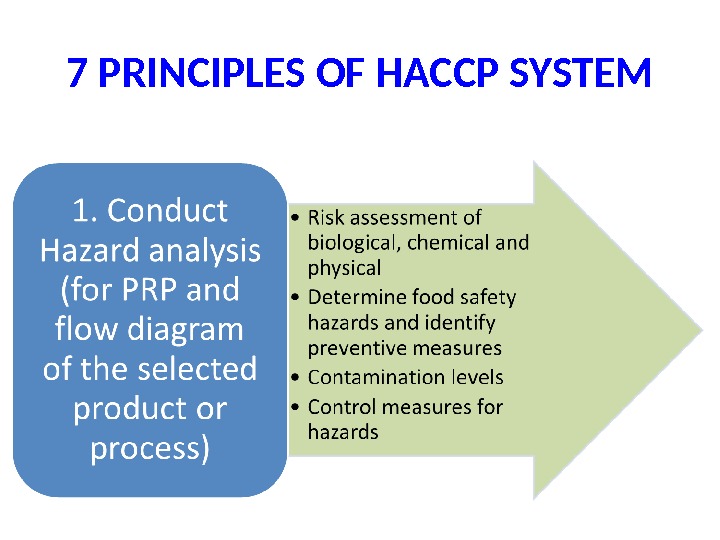 FOOD SAFETY • Scientific discipline describing handling,