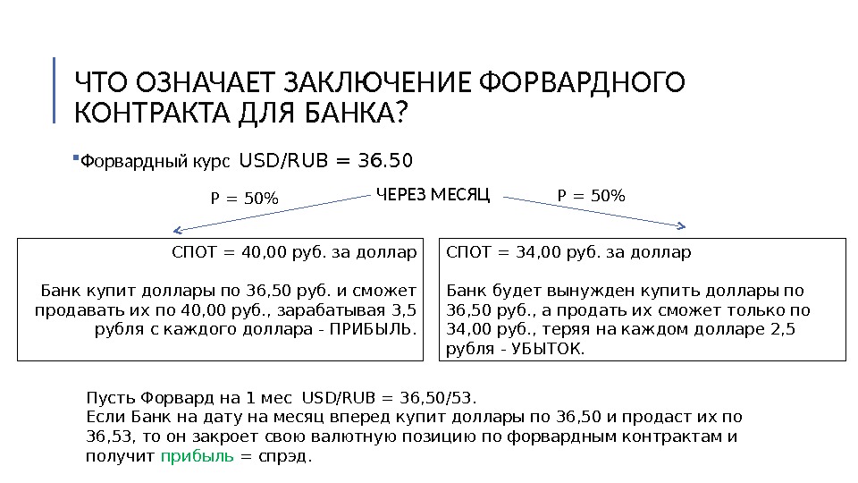 Определить получать. Форвардный курс. Форвардный валютный курс. Форвардный курс доллара к рублю. Определение форвардного курса.