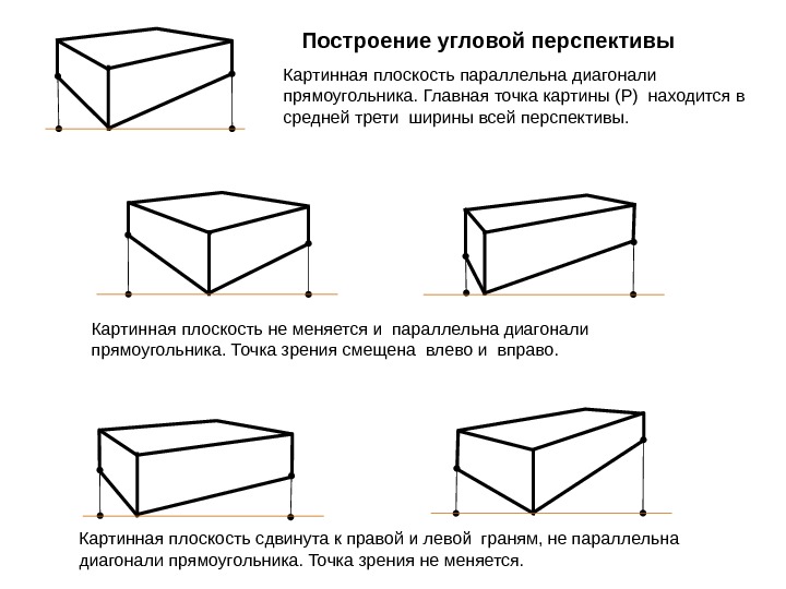 Угловая плоскость. Прямоугольник в угловой перспективе. Прямоугольник в перспективе. Построение прямоугольника в перспективе. Построение прямоугольника в угловой перспективе.