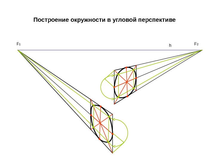 На оси перспективы в основании картины масштаб равен