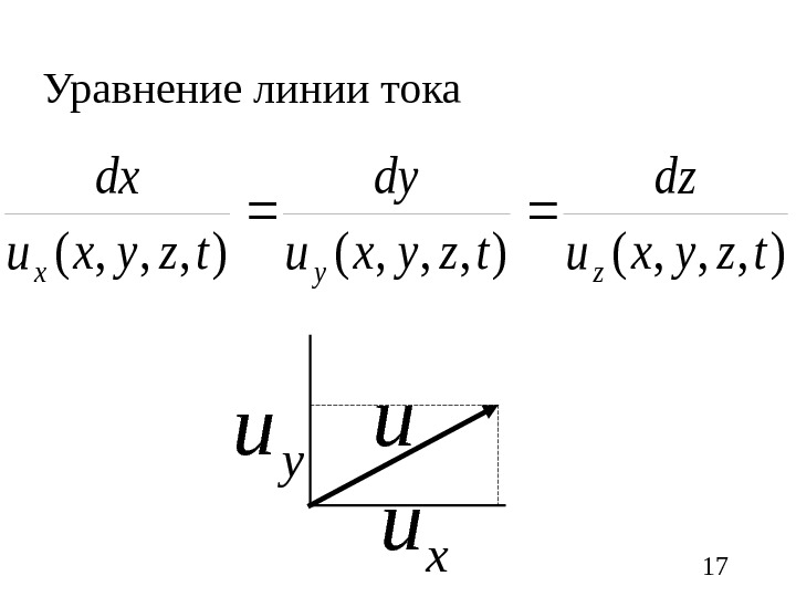 Уравнение линии. Уравнение линии тока.