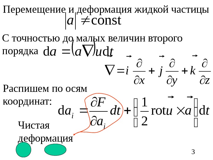 Перемещение частицы