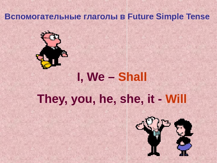 Future simple презентации